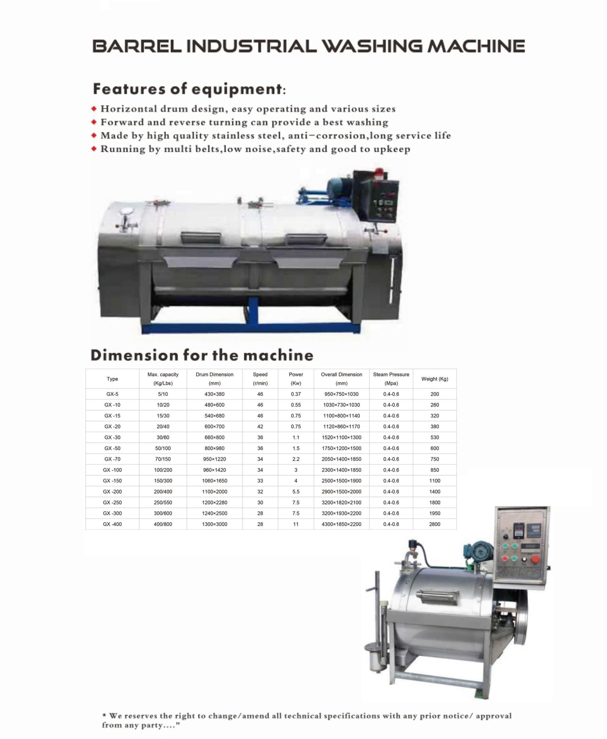 Barrel Washer